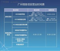 请网友自行核实相