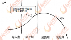 <b>年有大量的泛家居产物出口到欧洲、等地域</b>